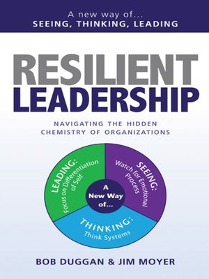 cover image of Resilient Leadership